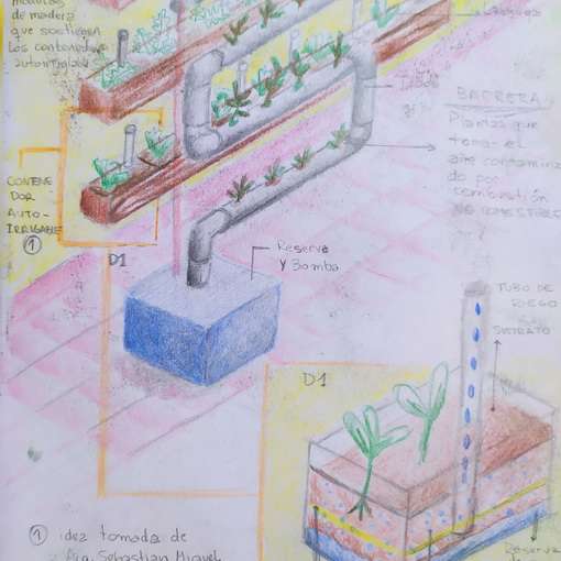 estudio de huerta en balcon 510